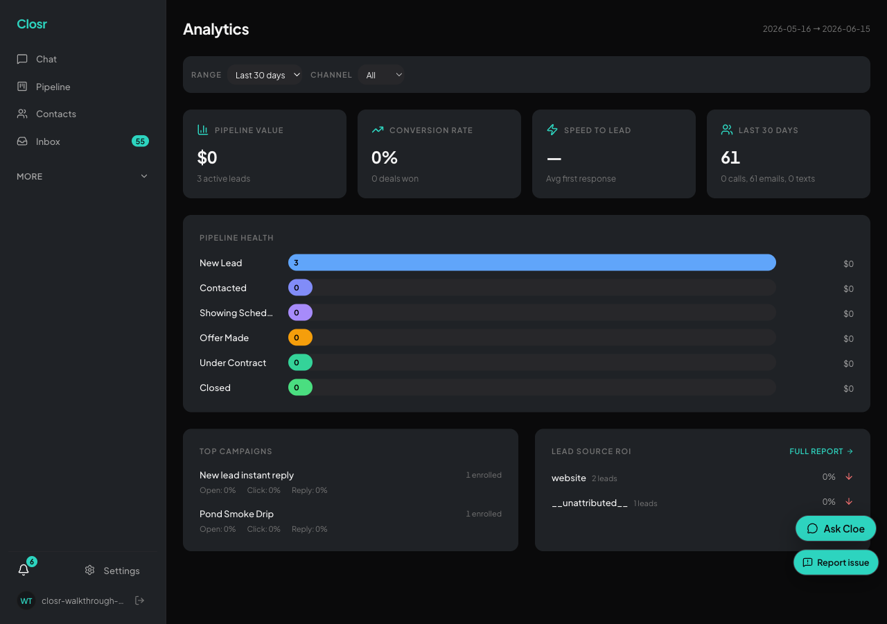 Analytics and the leaderboard